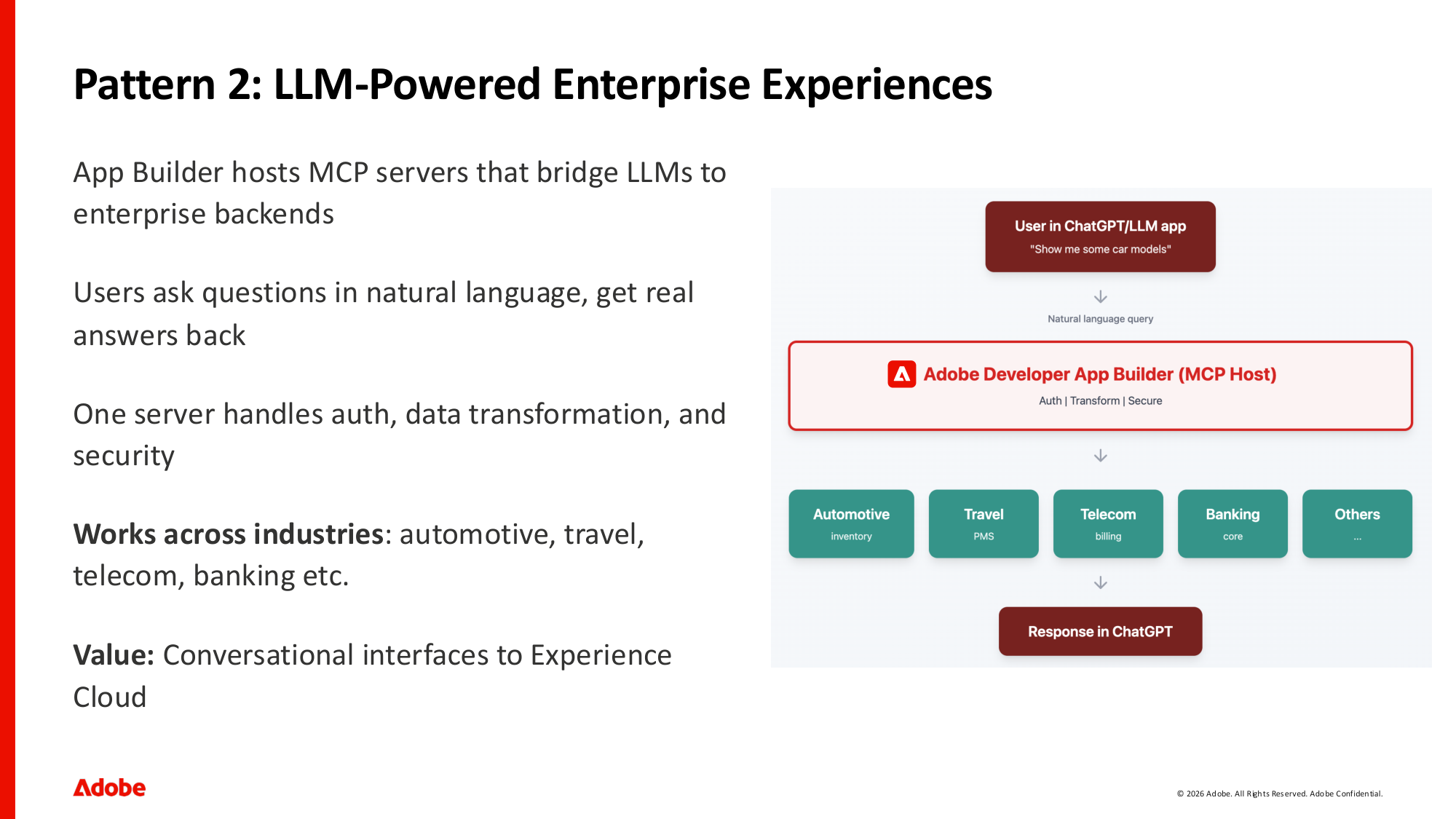 App Builder hosts MCP servers that bridge LLMs to Commerce